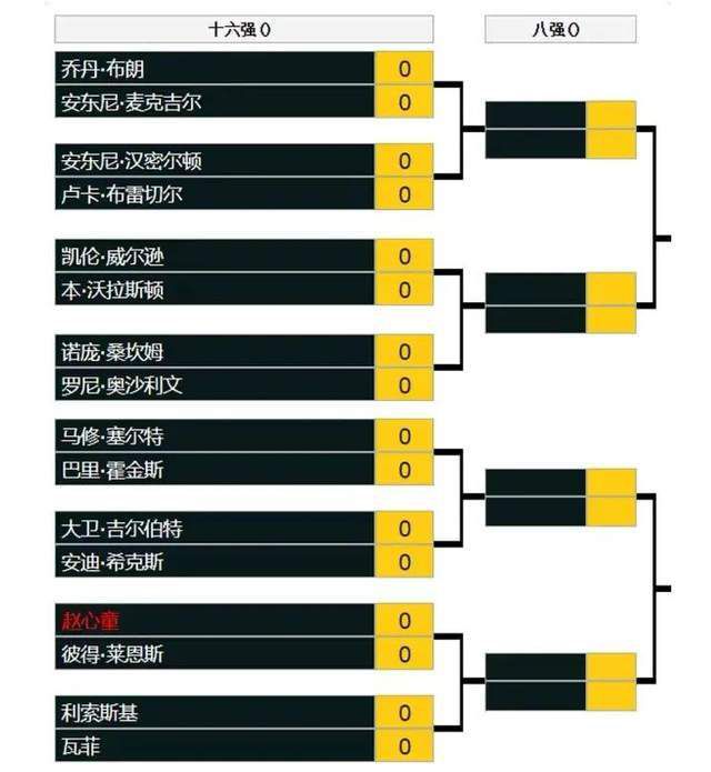 av综合区