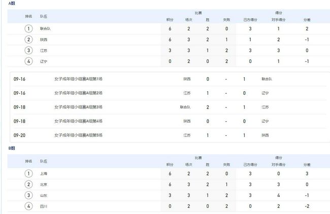 国产大片一区